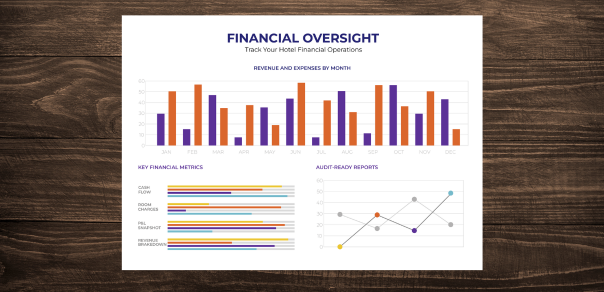Financial Oversight