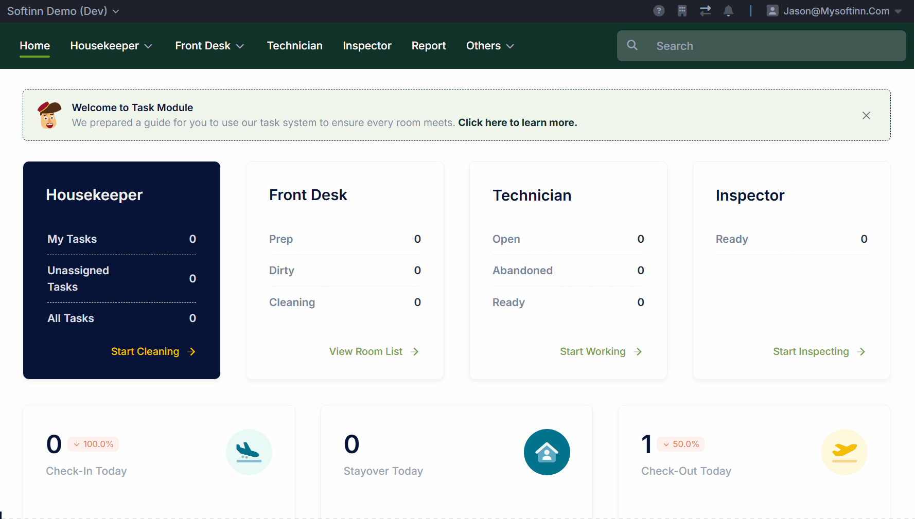 Housekeeping completion report showing average room cleaning time